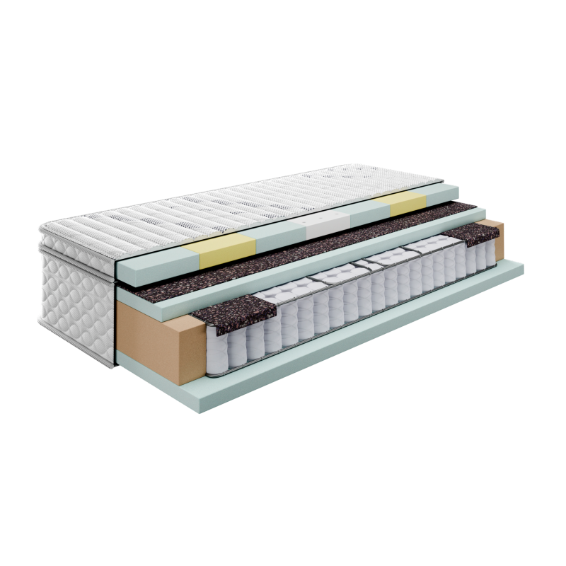 New Energy Plus matrac - Image 2
